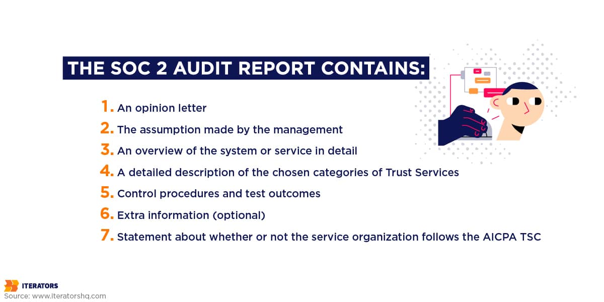 What Is Soc Audit Certification Overview Iterators