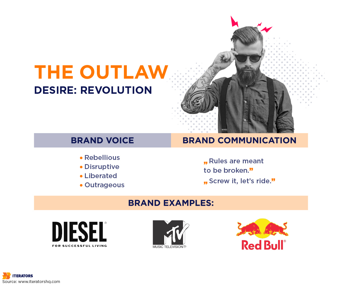 brand archetypes the outlaw
