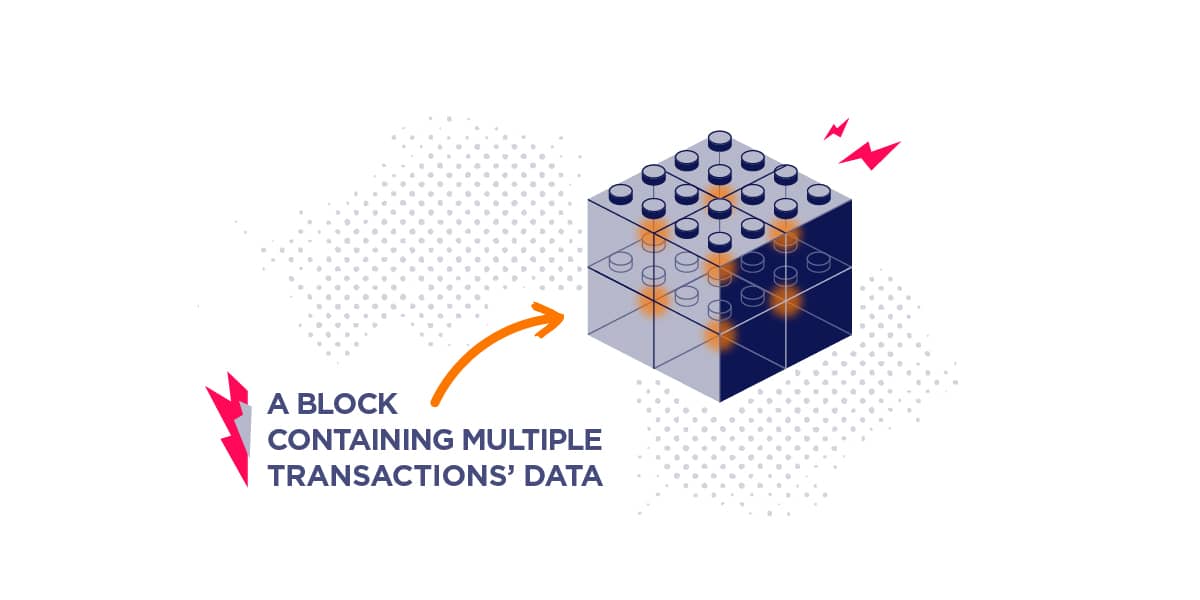 blockchain block with multiple transactions