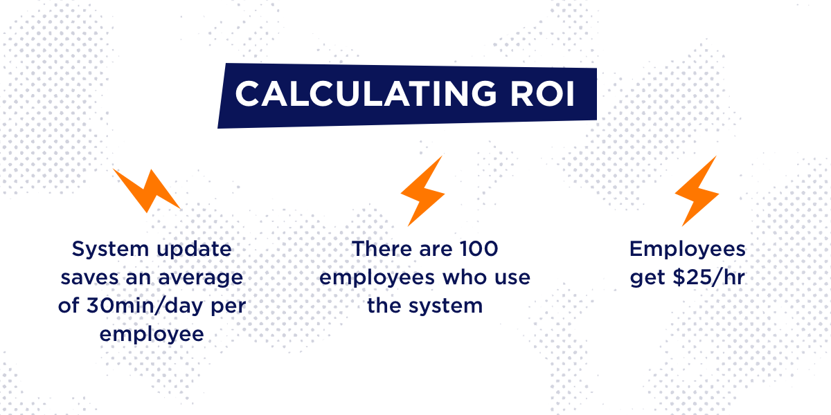 Calculating ROI slide 1