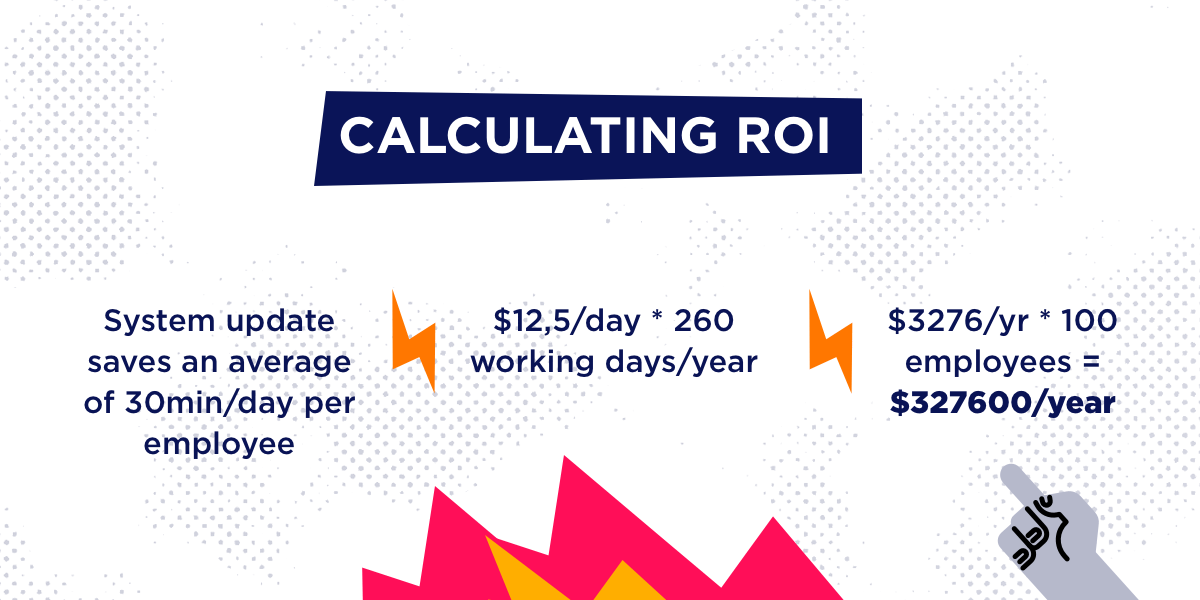 Calculating ROI slide 2