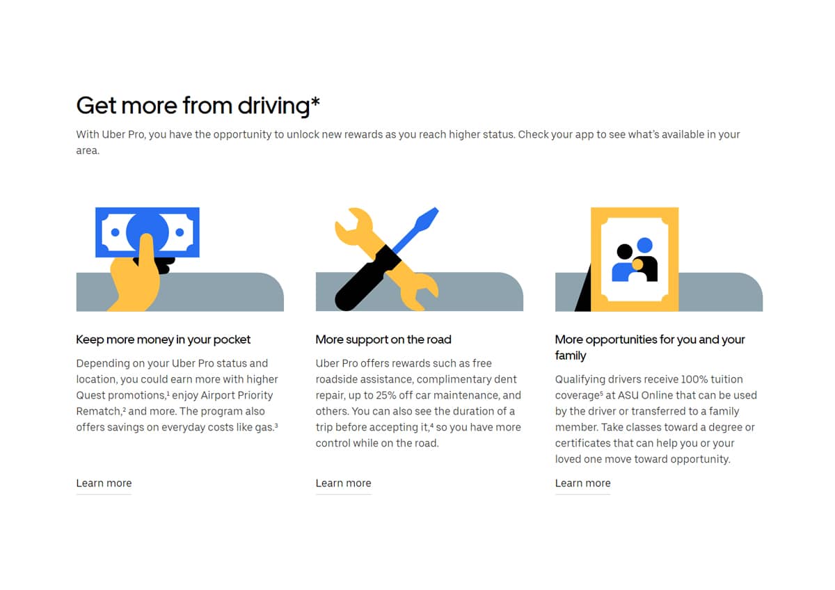 uber economy rideshare app rewards uber pro