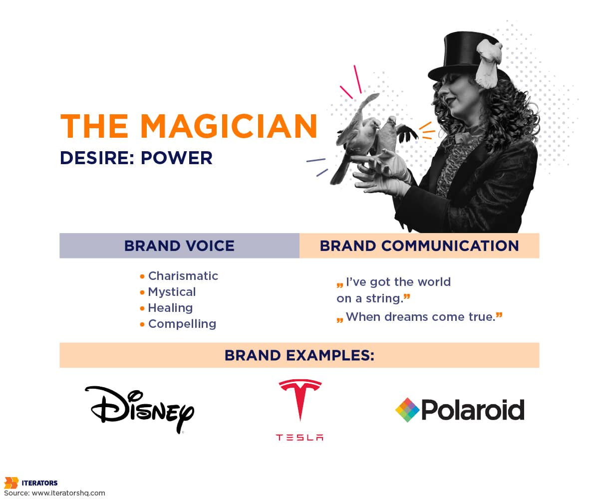 magician brand archetypes