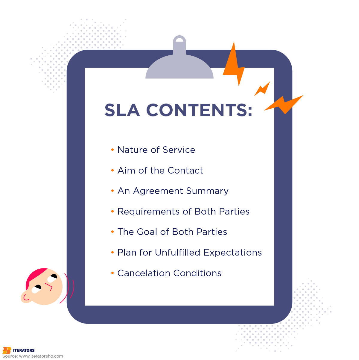 sla contents
