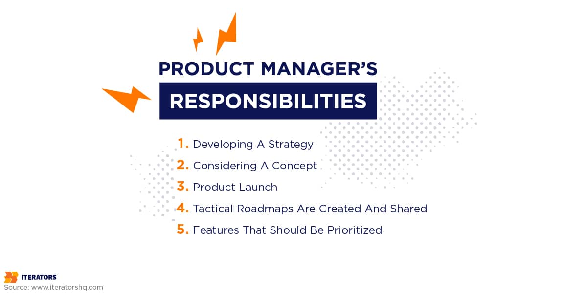 product manager responsibilities