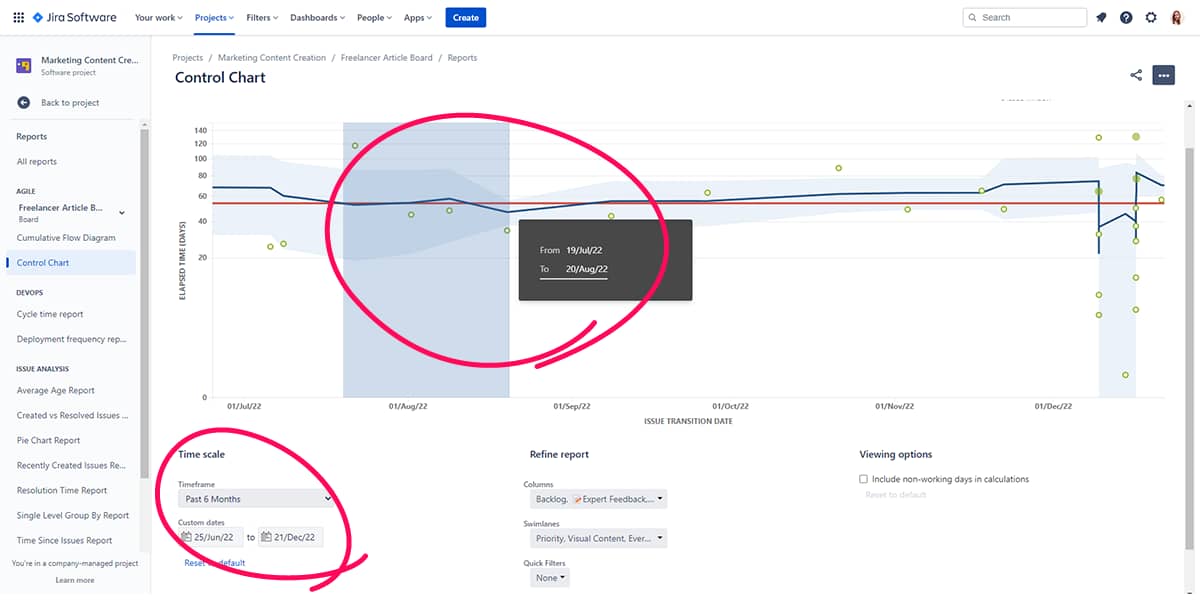 jira control chart preset time