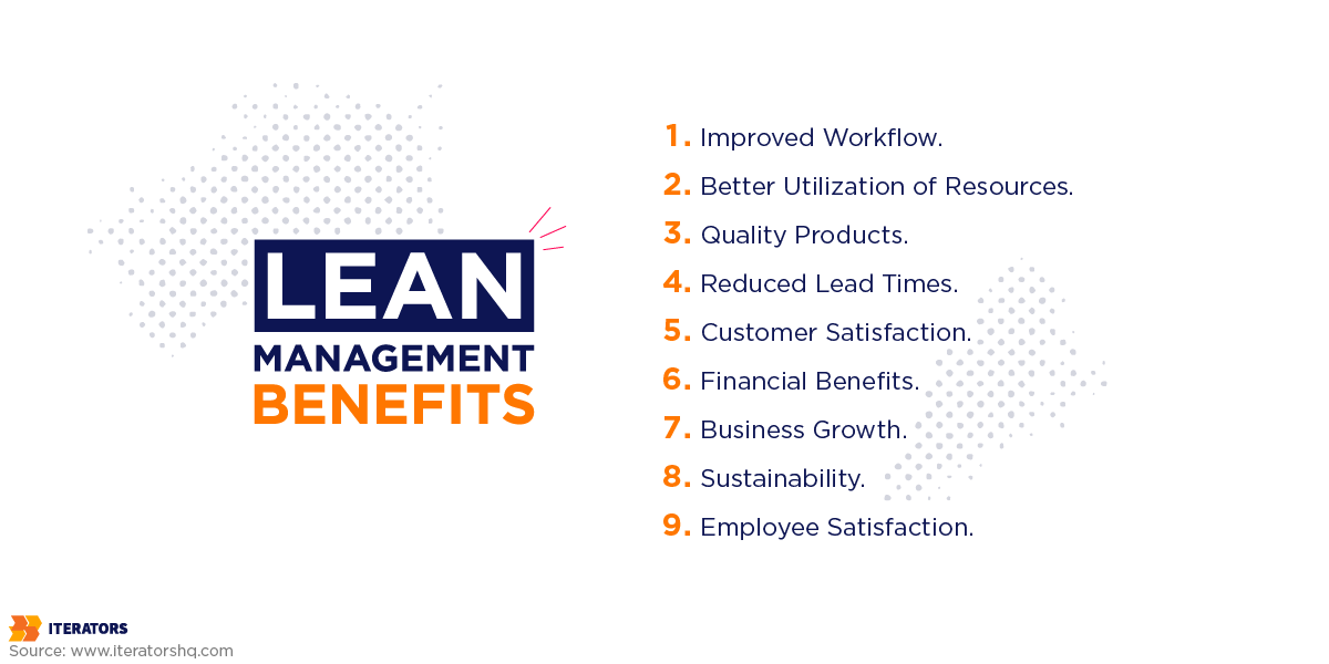 lean management benefits
