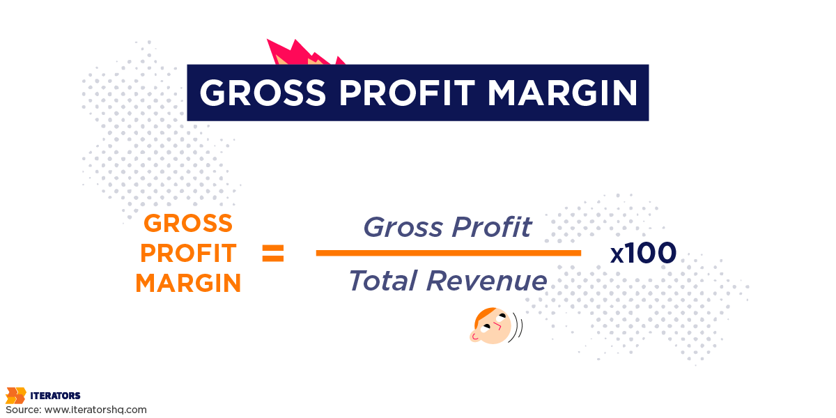 business metrics gross profit margin