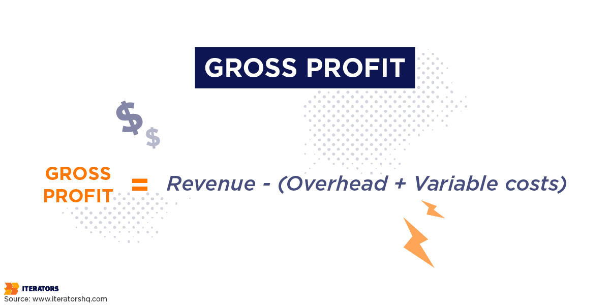 business metrics gross profit