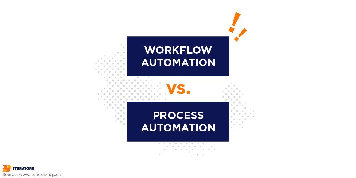 workflow automation vs process automation