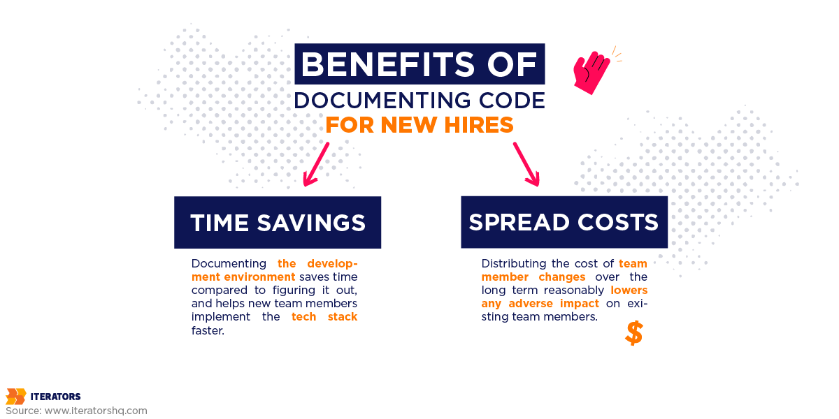 benefits of documenting code for new hires