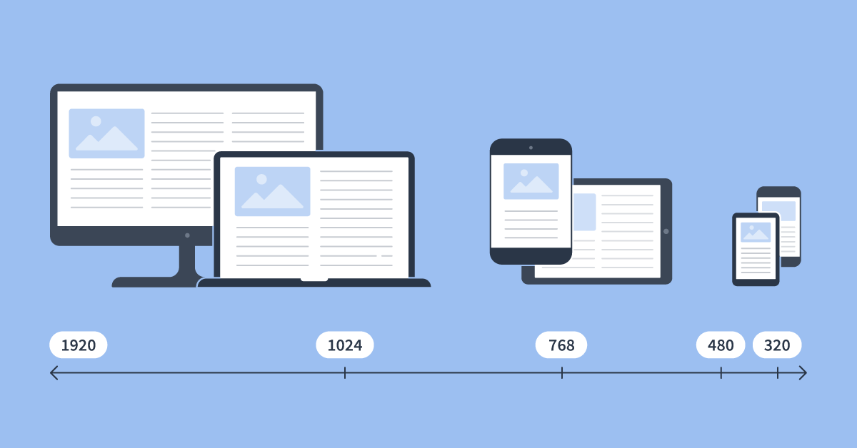 cross-platform development responsive design