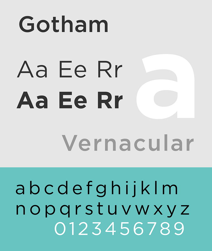 ux audit typography gotham typeface