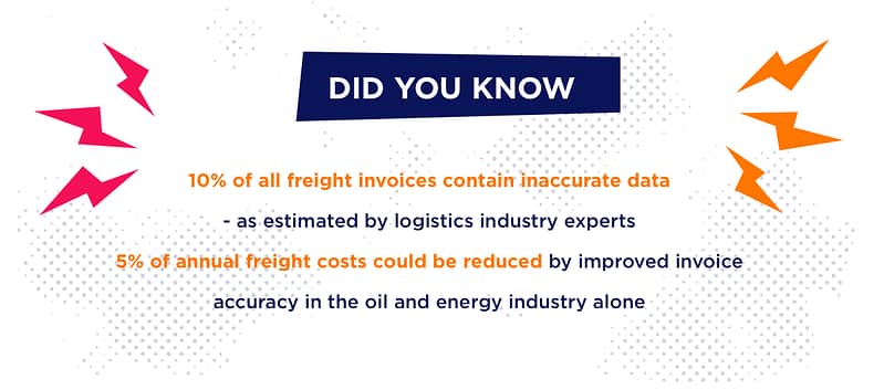 blockchain supply chain facts