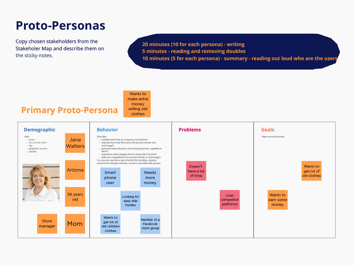 discovery workshops personas