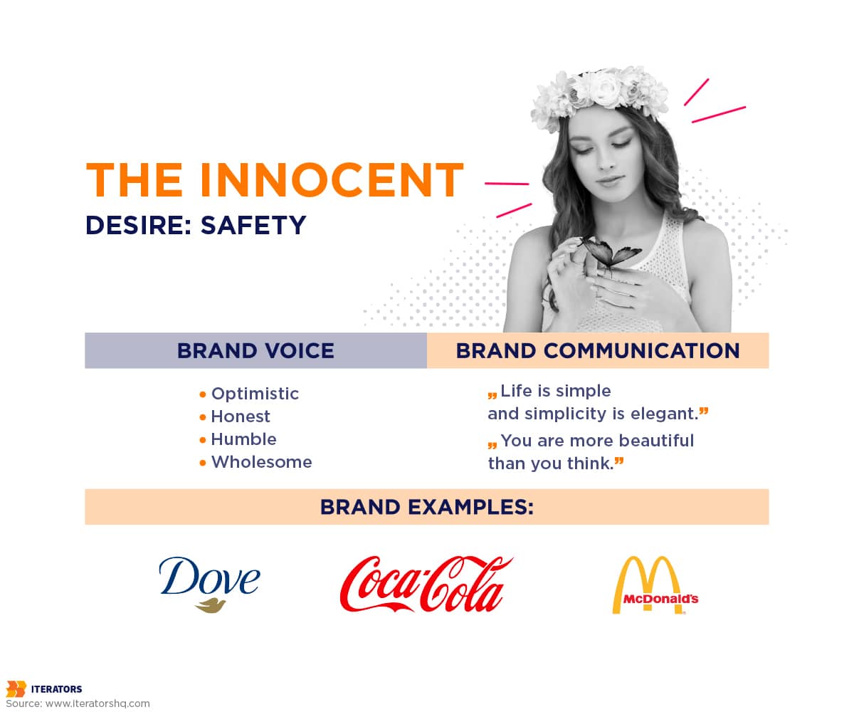 the innocent brand archetype