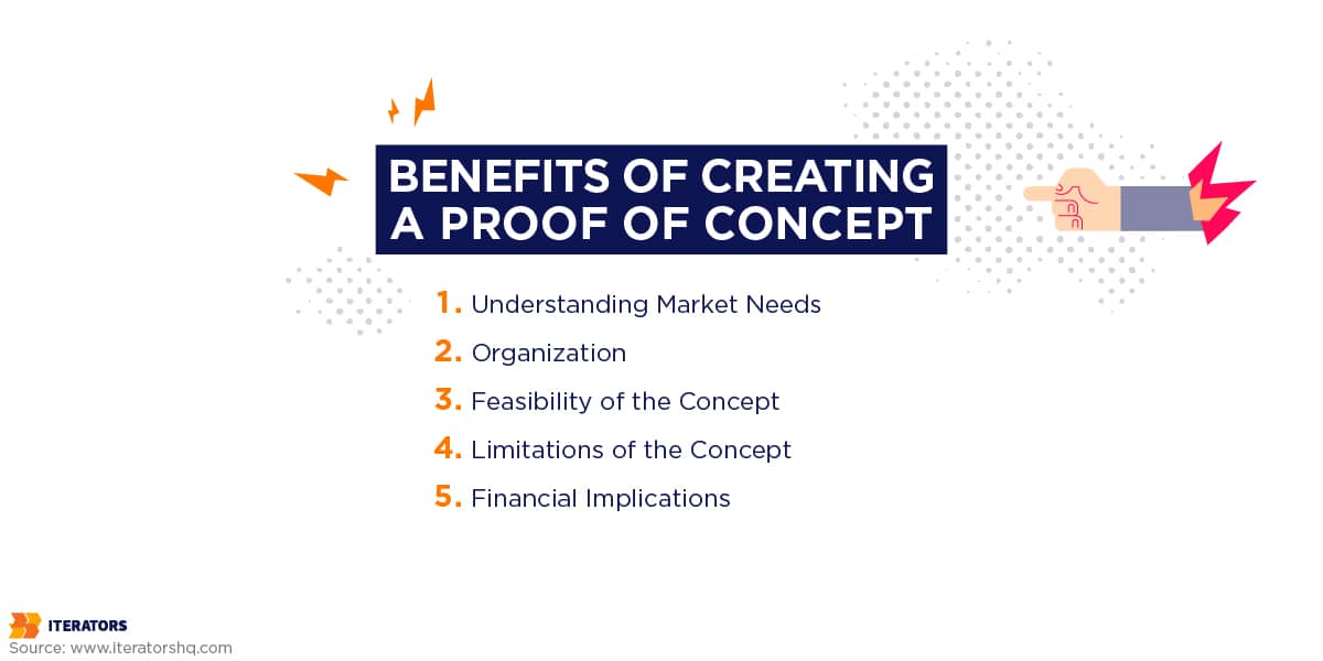 benefits of creating a proof of concept infographic