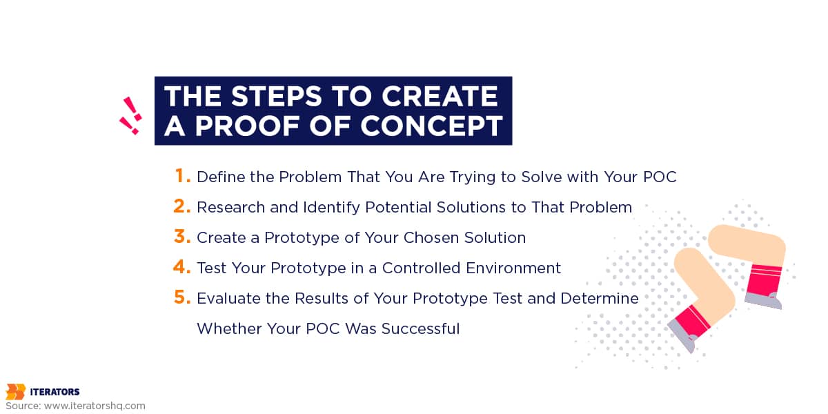 the steps to create a proof of concept infographic