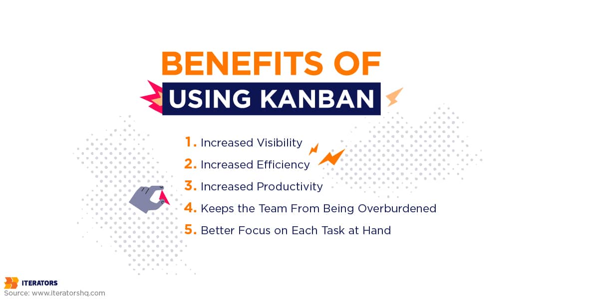 kanban maturity model benefits