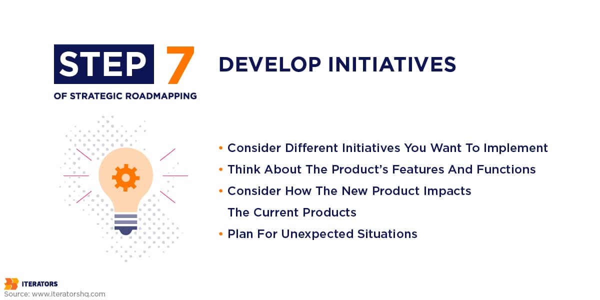strategic roadmapping step 7 develop initatives