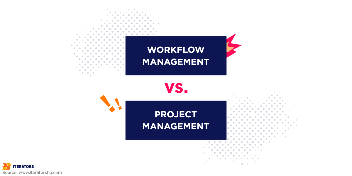workflow management vs project management