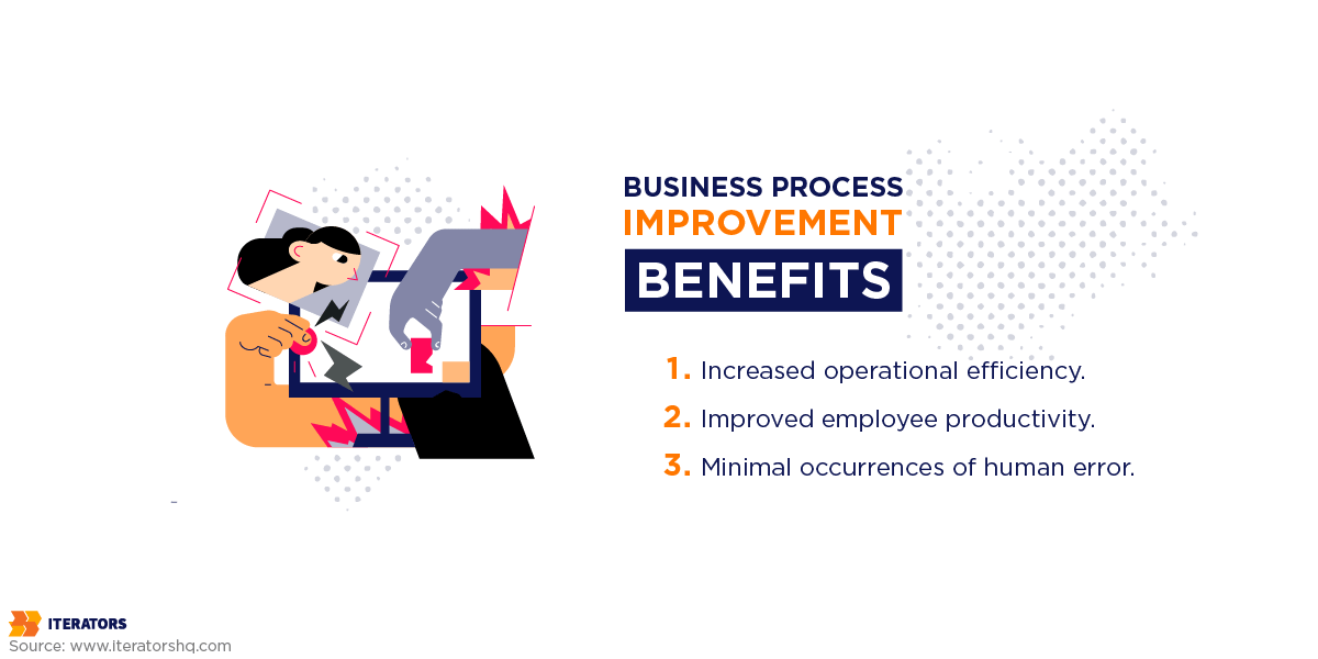 business process improvement benefits