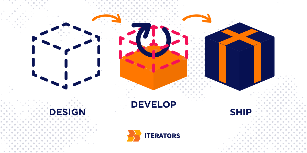 iterators lean management cta