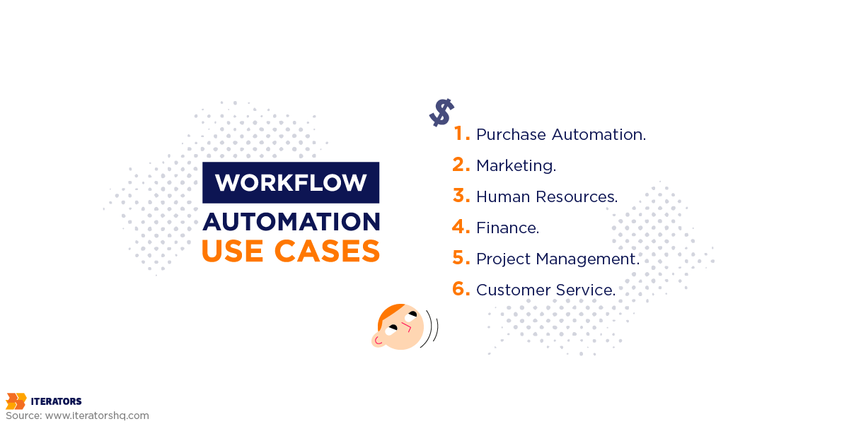 workflow automation use cases