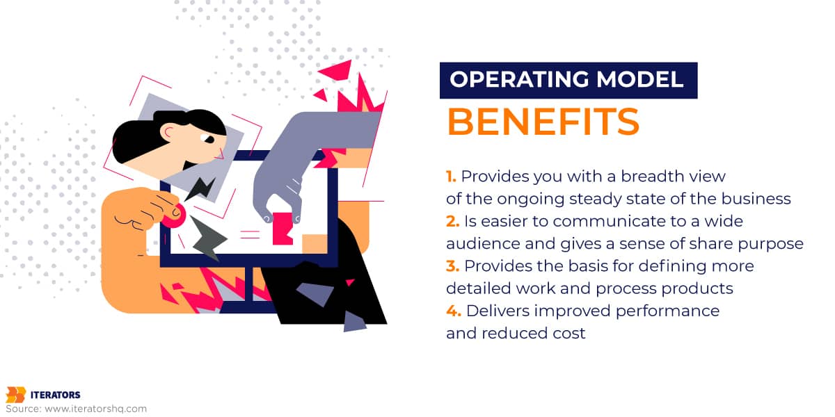 unfair advantage operating model benefits