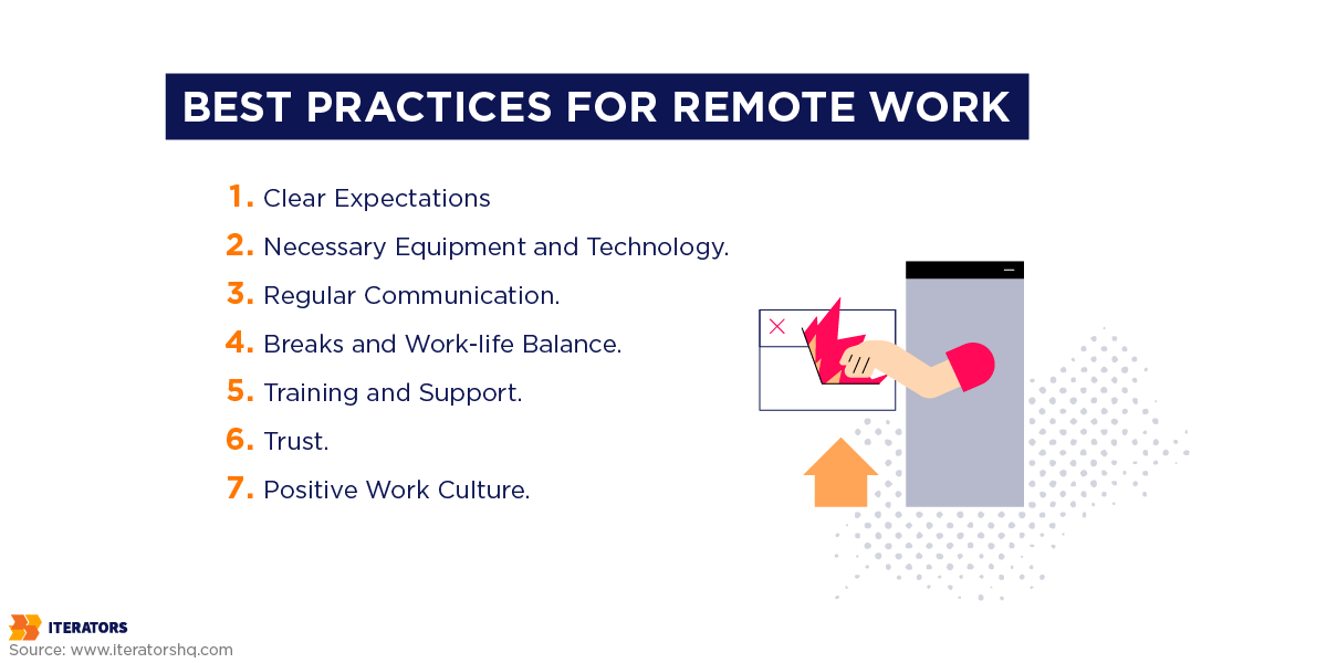 best practices for remote work and home office
