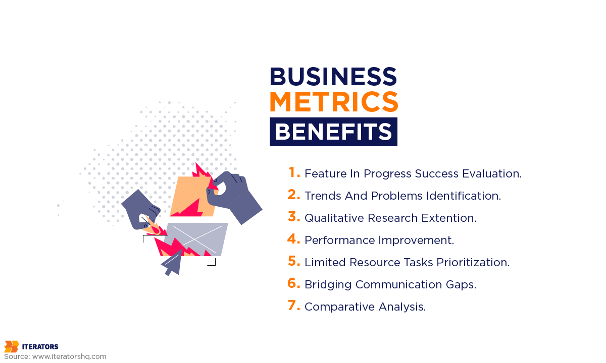 business metrics benefits list