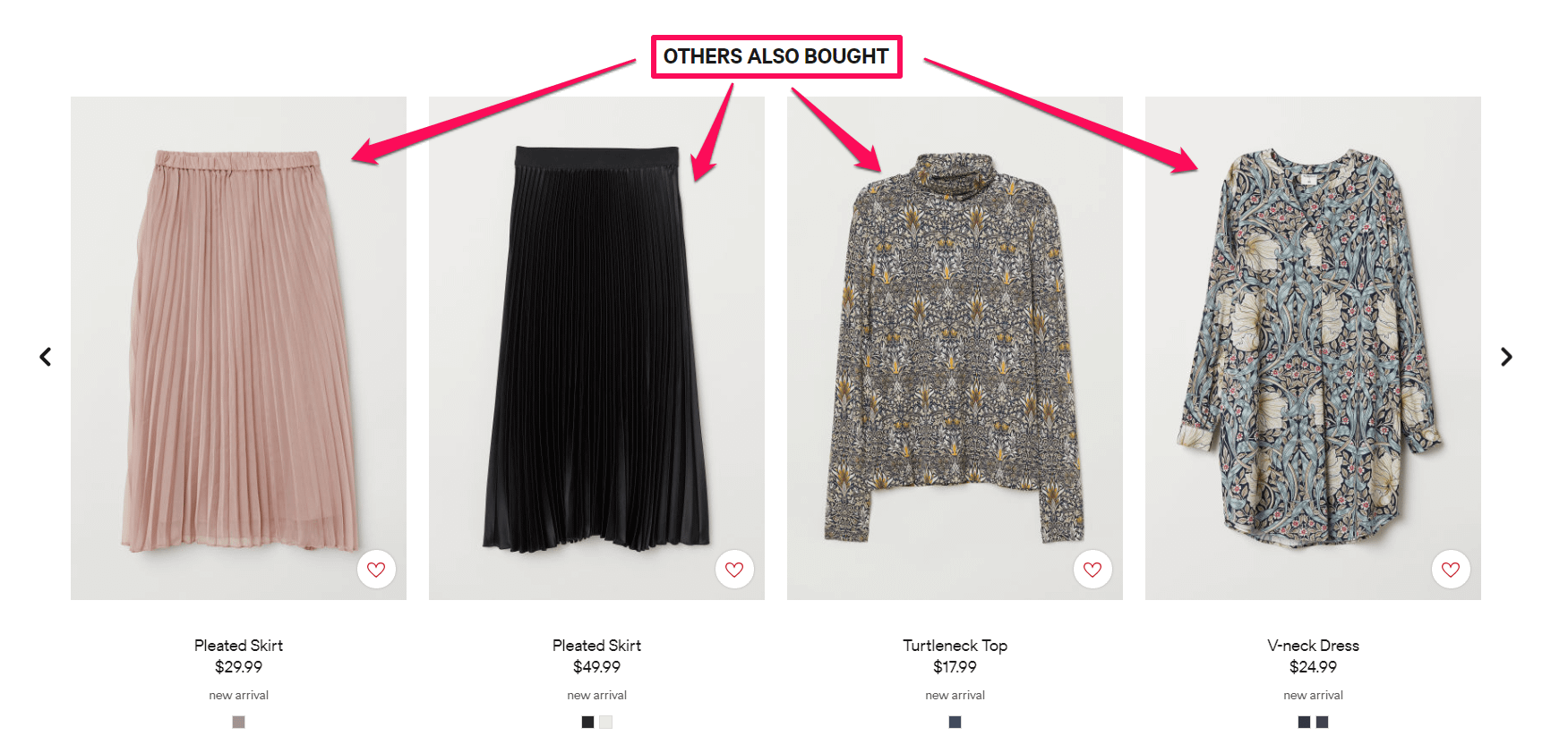 collaborative filtering example H&M