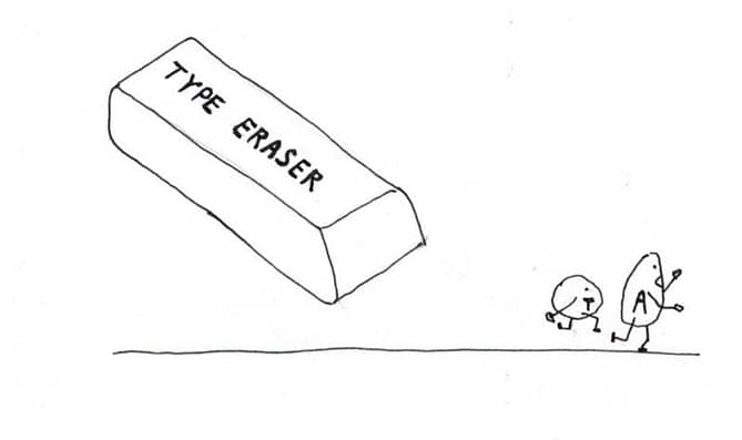 type erasure scala compiler phase